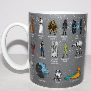 Original Star Wars Characters Chart Ceramic Coffee Mug